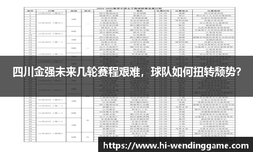 四川金强未来几轮赛程艰难，球队如何扭转颓势？