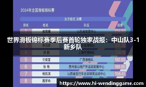世界滑板锦标赛季后赛首轮独家战报：中山队3-1新乡队