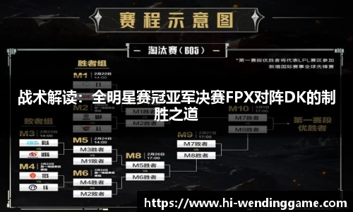 战术解读：全明星赛冠亚军决赛FPX对阵DK的制胜之道