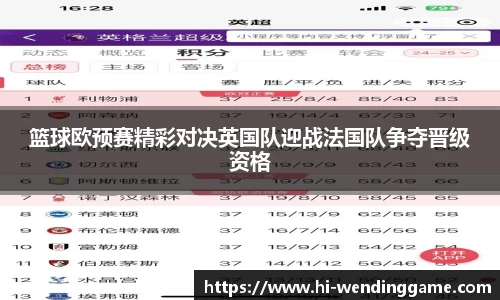 篮球欧预赛精彩对决英国队迎战法国队争夺晋级资格
